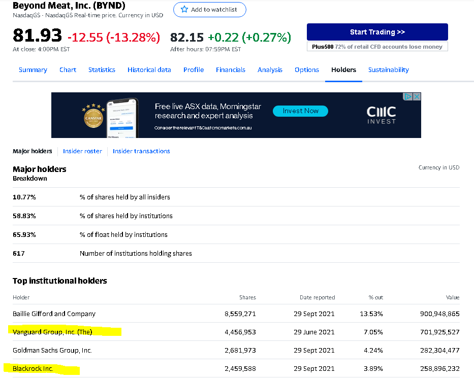 _boner71's tweet photo. @JulianMellentin When u have 2 of the world's biggest Institutional Investors in ya back pocket and are following Uber loss leading strategy - doesnt matter https://t.co/Ea1CEXwro6