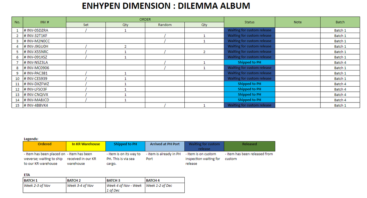 C3erKStoreph's tweet photo. #C3ERUPDATES
Pls see below status of your order for ENHYPEN DIMENSION: DILEMMA ALBUM. Look for your INV #.
Batch 1 already in PH and waiting for custom release. Hopefully this week ma-release
Check the updates here: https://t.co/y3axtCTjsB
#C3ERGO #ENHYPEN #DIMENSION_DILEMMA https://t.co/W4vGVrdzF1