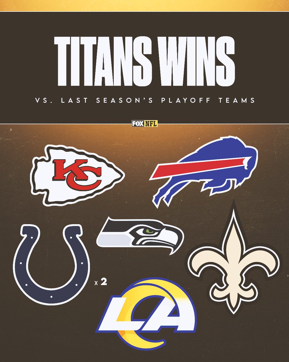 FOX Sports: NFL tweet media