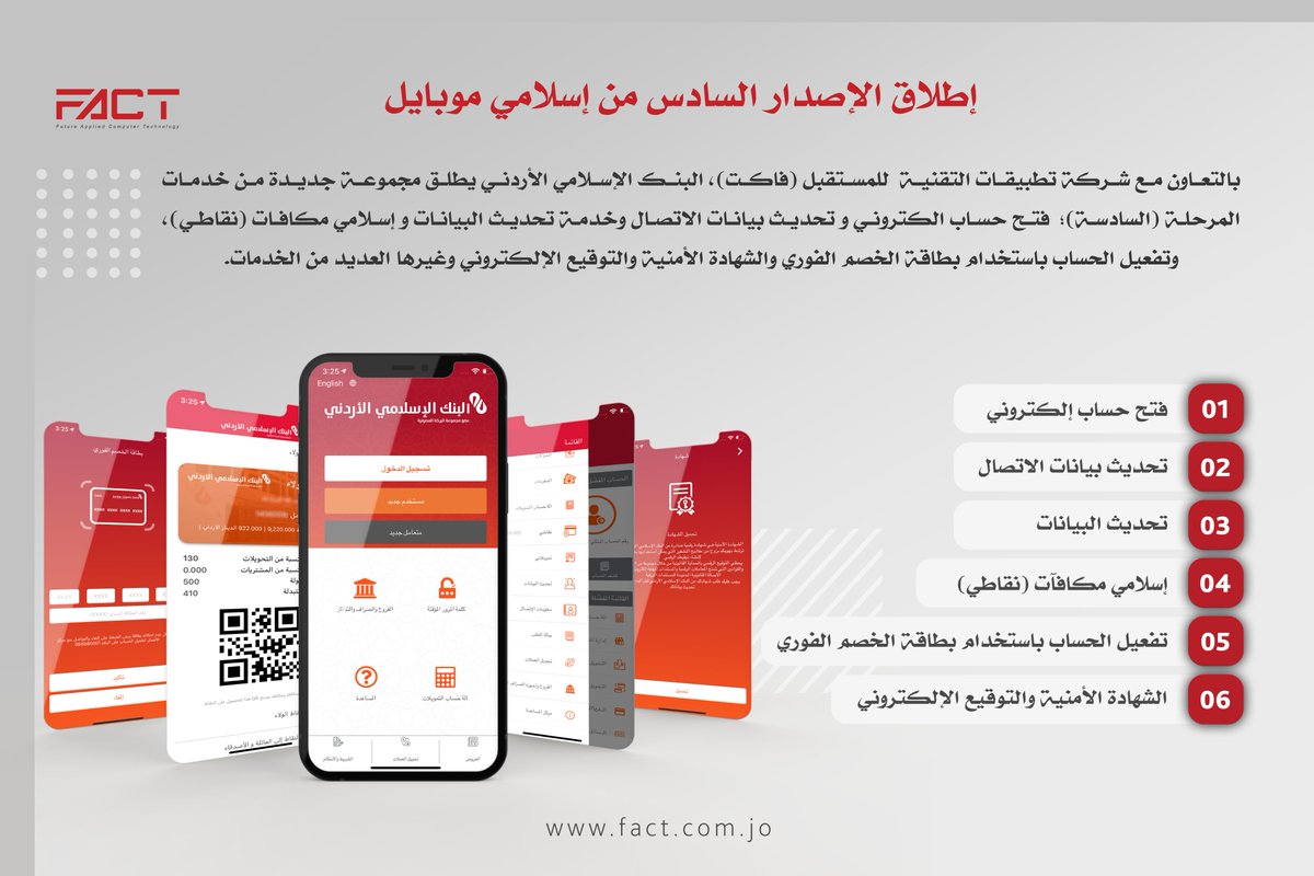 Future Applied Computer Technology tweet media