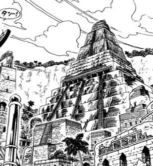 ティカル遺跡 Twitter Search Twitter