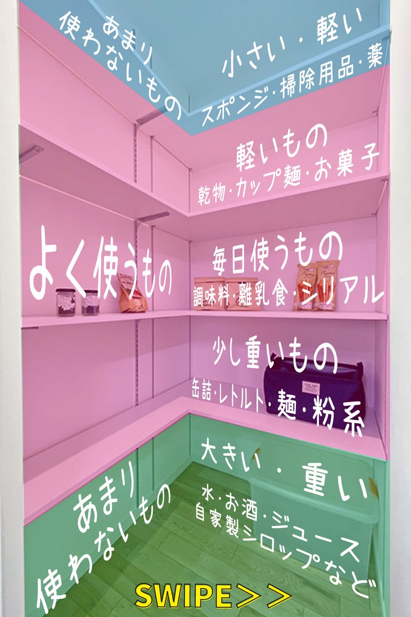 besthousing's tweet photo. 👍パントリー収納のポイント

パントリーは欲しいけど、どうやって使えば便利に使えるか気になりますよね。使用頻度や大きさ、重さでこんな風に配置するのはどうでしょうか😊

特に「毎日使うものコーナー」は生活スタイルの変化によって配置を変えていくと使い勝手が良さそうです♪

たとえば… https://t.co/J3zZCMt6nE