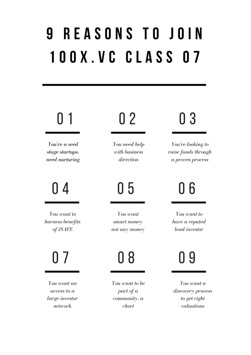 ShashankRandev's tweet image. #Class07 @100X_VC pitch@100x.vc