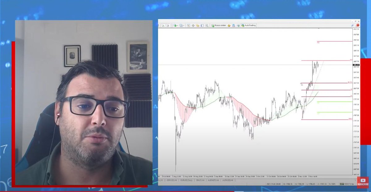 EnBolsa_'s tweet photo. 📈Quiero LARGOS en el 🪙🪙ORORORORO!!!!

➡️Nuestra idea ha cambiado en el ORO durante la semana pasada

➡️zona de compra en corrección 1830-27

➡️proyección  de Fibonacci en el 161% 

ver aquí  https://t.co/poCmWczIo3

@Antonio_Enb @aburgos381988 @vmendoza_ @Andres_EnBolsa https://t.co/Fg0TDvCqdZ