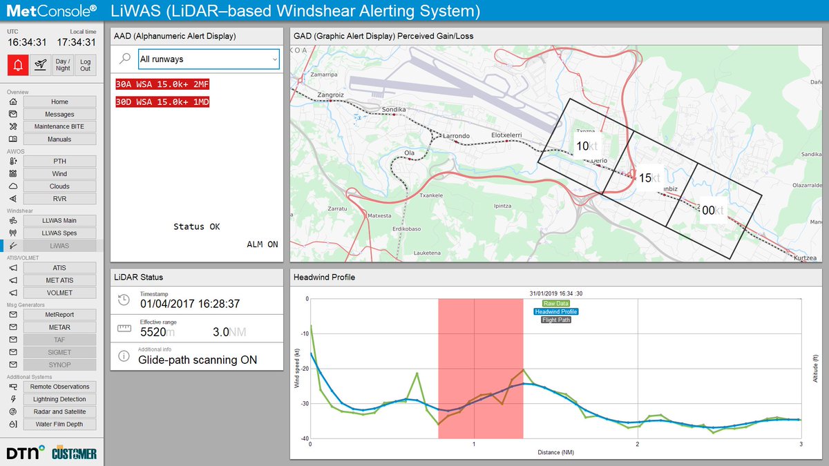 alexisgion's tweet photo. 🛬A path to shed light on the #windshear.

The DTN #LiWAS (#LiDAR Windshear Alerting System) is a state-of-the-art solution to track headwind/tailwind changes in those #airports concerned about windshear events.

📰https://t.co/fBLaVU7Bke

#DubaiAirShow #DAS2021 #DubaiAirshow2021 https://t.co/cY9POpG994