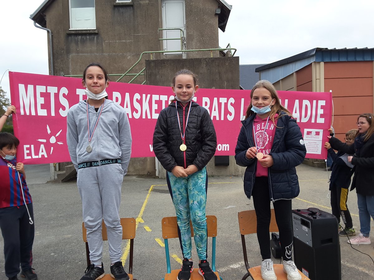 MurStjo's tweet photo. Cross ELA: plus de 1500 euros récoltés pour l'association. Bravo à tous pour votre participation sportive et solidaire! https://t.co/pdnYWPDtiq