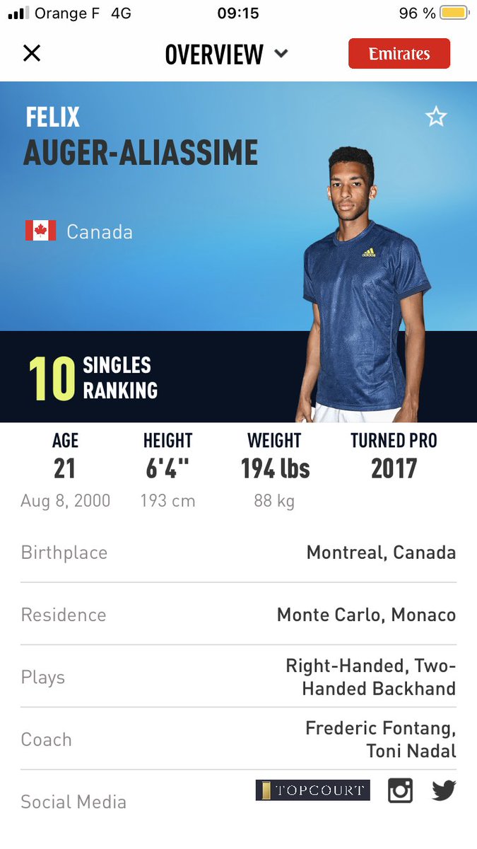 FredericFontang's tweet image. Allez ✅#top10 🔝 in process