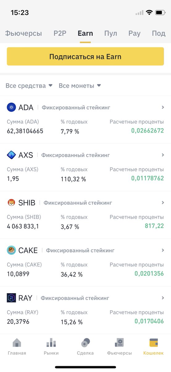iSTooDer's tweet photo. Total now:
- about $ 3K on the spot;
- about $ 1.5K in staking for 30-60 days;
- about $ 2K invested in the Floki meme-coin;
- about $ 700 was freeze to participate in the PolkaDot auction.
I don’t shift or sell anything, only building up.
#cryptotrading #cryptocurrecy https://t.co/yyBNsIDo5S