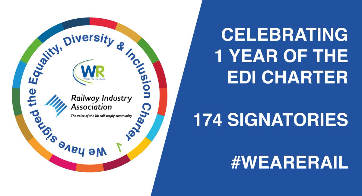 We’re proud to be a signatory of the Rail EDI Charter organised by <a href="/WomeninRail/">Women in Rail</a> and <a href="/RailIndustry/">RIA</a>.  Join us and more than 170 organisations in celebrating equality, diversity and inclusion across our railways. #WeAreRail