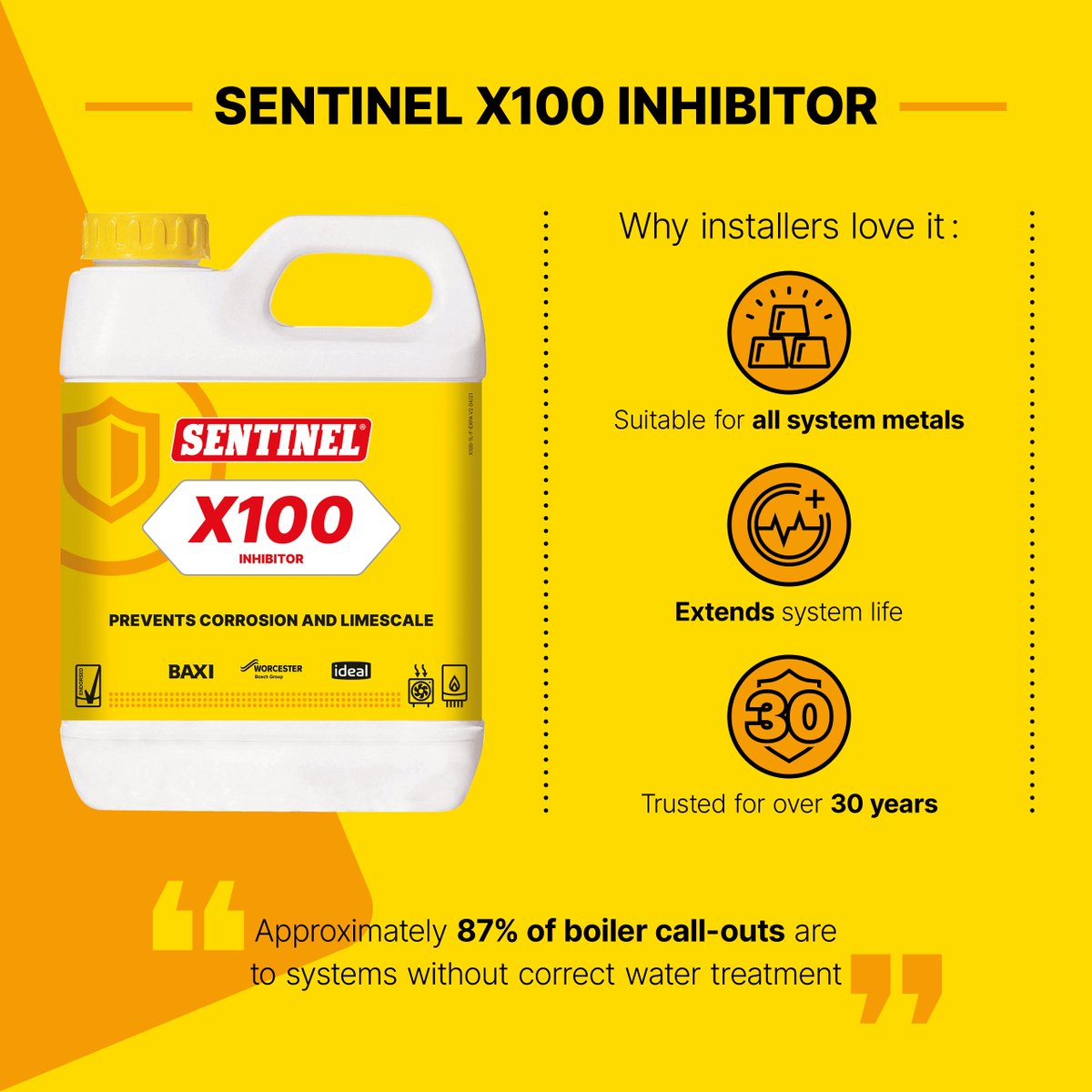 Sentinel - part of Aalberts hydronic flow control tweet media