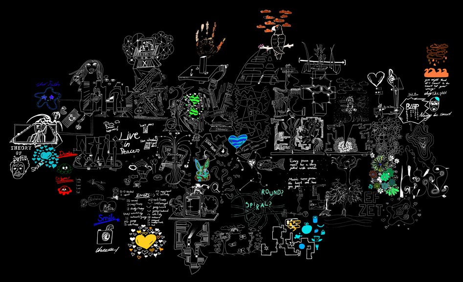 SDifool's tweet photo. Hive Assembly Series, B, 2021. 59 items. 4 ZA Hive co-creators. 30 days. The NFT is linked to a png (18945 x 11556 pixels). Yours for 4 Tezos!
https://t.co/BjP2HG4Dmb
https://t.co/CLBtkP7cUv
#tezos #cleanNFT #objkt #sambadifool https://t.co/K6NHDHKbIy