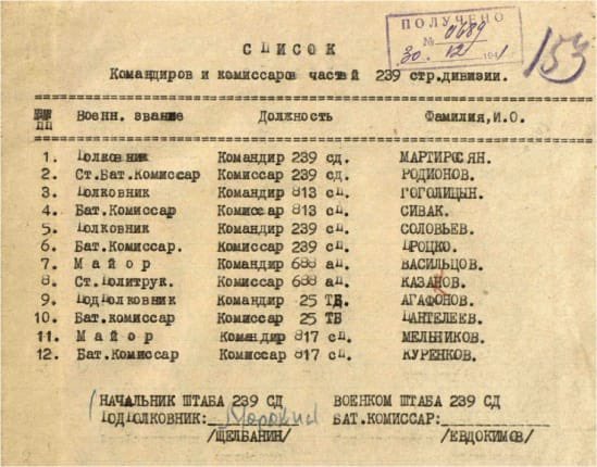 GDK_NMOSK's tweet photo. Формирование 239-й стрелковой дивизии 

Во второй половине марта 1941 г. в г. Ворошилов начала формироваться и к 1 мая 1941 года была сформирована 239-я мотострелковая дивизия. 
#ПодвигСталиногорска https://t.co/LKCucWyDuX