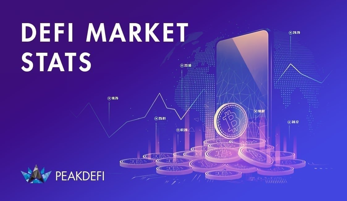 Tweets With Replies By Peakdefi Peakdefi Twitter