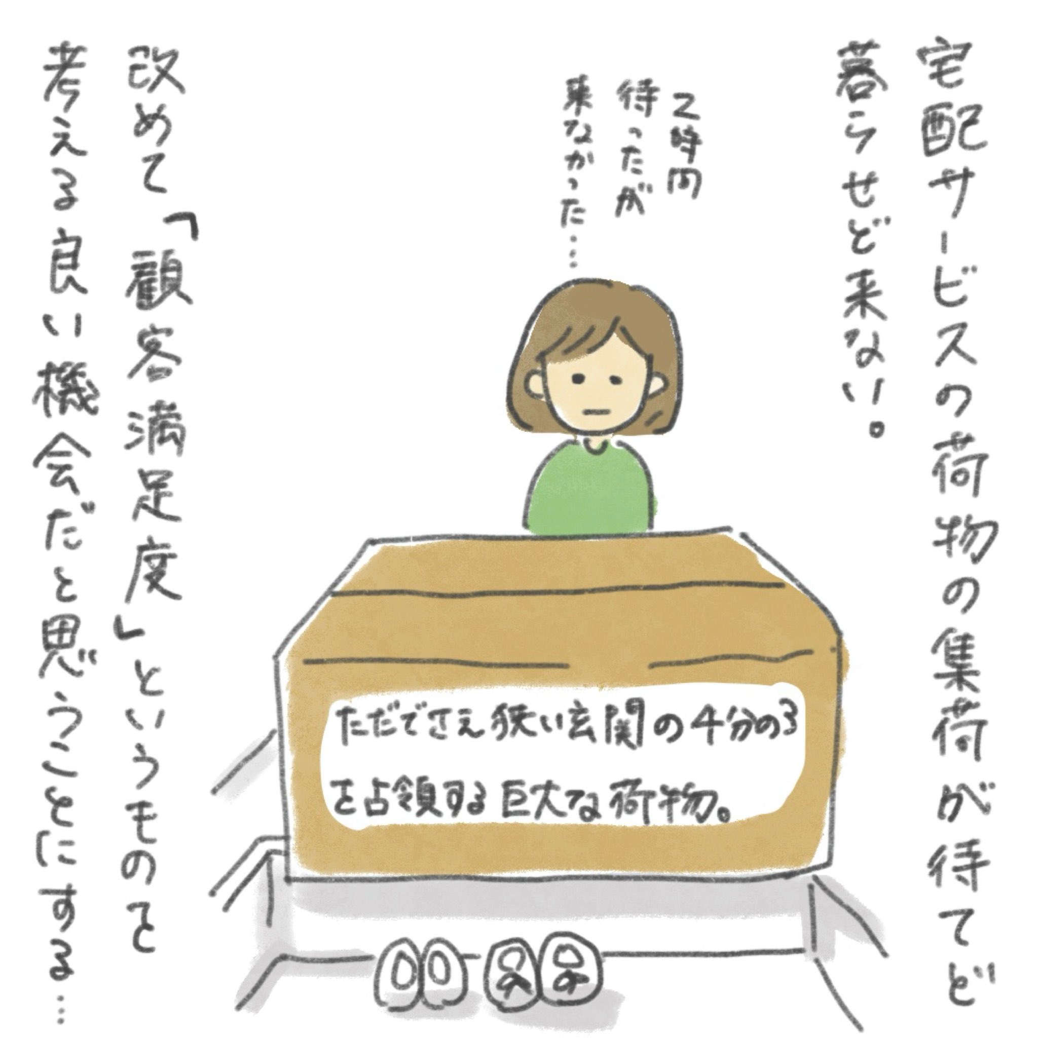 顧客満足度 Twitter Search Twitter