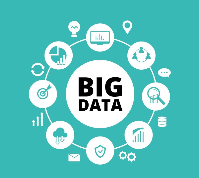 Advannotech's tweet photo. Data Loss can be due to many reasons and here are some:

❌ Host Server Failures
❌ Storage Failures
❌ Network crash
❌ Poor Data Quality
❌ Data Compatibility Issues
❌ Legacy Data https://t.co/bml5zj3A9S