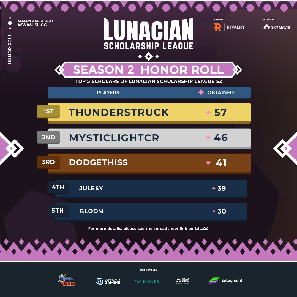 LSL: Lunacian Sports League tweet media