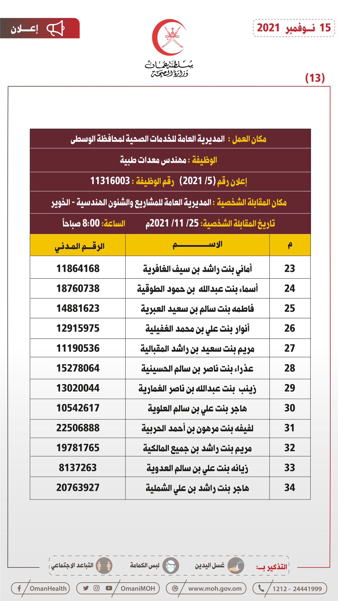 الصورة
