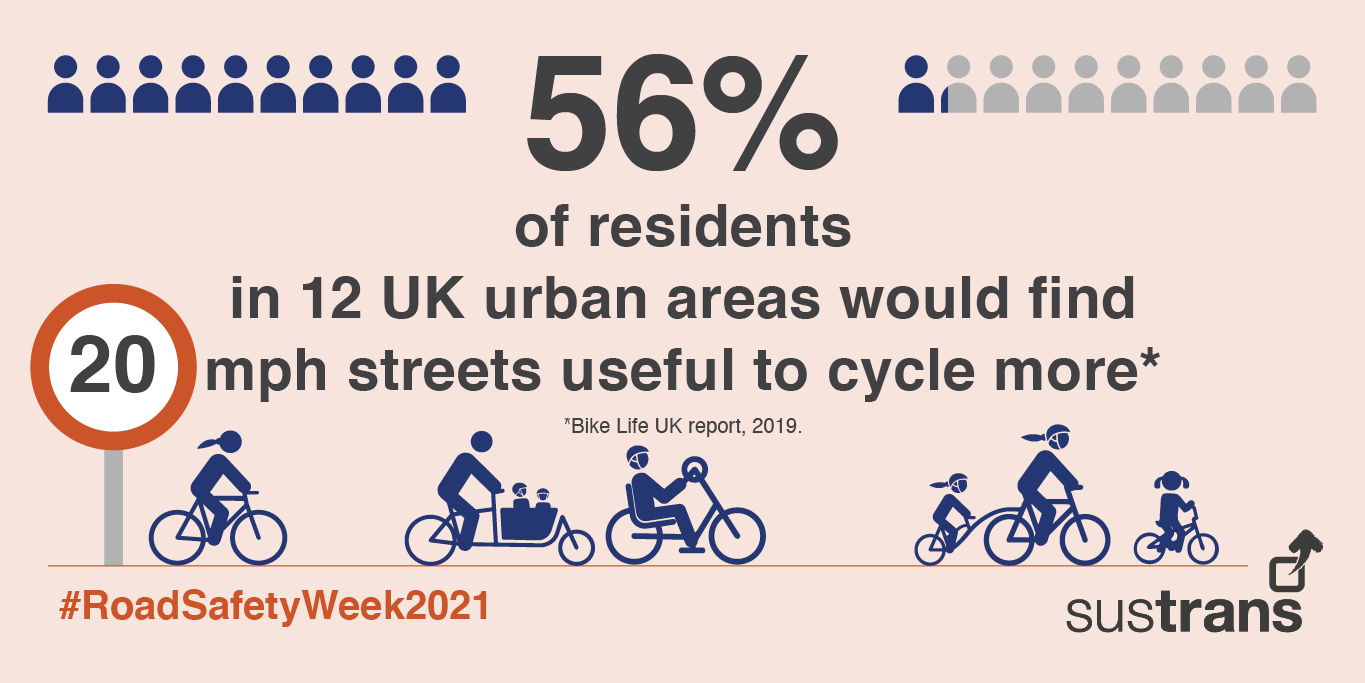 Association Of Cycle Traders Theact Uk Twitter