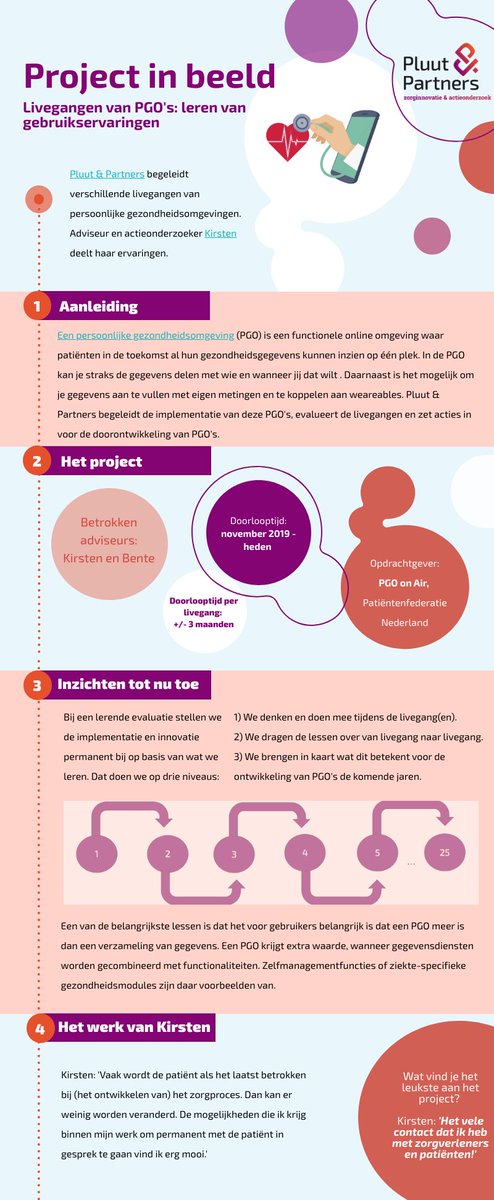Project in beeld! 🔎

In deze serie nemen onze collega's jullie mee de project(keuken) in en vertellen zij waar zij aan werk(t)en. 

Deze keer is het de beurt aan <a href="/kirstenwaaijer/">kirstenwaaijer</a> 
Zij vertelt meer over haar werk bij de livegangen van PGO's. 
Ben je benieuwd? Lees snel verder 👇