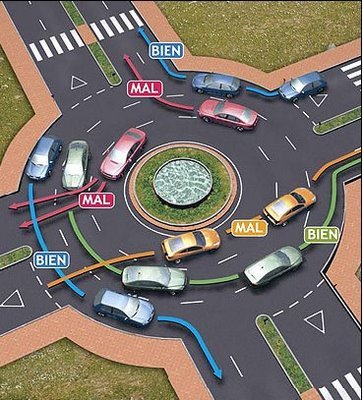 Ceder el paso a quienes están dentro de ella ✅
Tiene preferencia el 🚘 que está ocupando un carril respecto al que va a acceder a él ✅
Para salir de la glorieta, es imprescindible situarse previamente en el carril exterior ✅

Siempre circular por el carril exterior 😮¡FALSO!❌