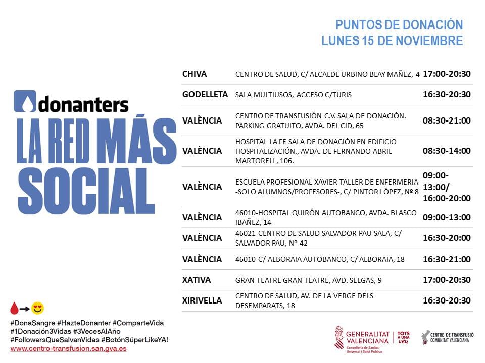 📆#Valencia 𝐏𝐮𝐧𝐭𝐨𝐬 𝐝𝐞 𝐝𝐨𝐧𝐚𝐜𝐢𝐨́𝐧 lunes #15Noviembre 
450ml de sangre pueden salvar hasta 3 vidas.¡De ti depende!
#DonaSangre, únete a #Donanters. 𝐋𝐀 𝐑𝐄𝐃 𝐌𝐀́𝐒 𝐒𝐎𝐂𝐈𝐀𝐋❤️