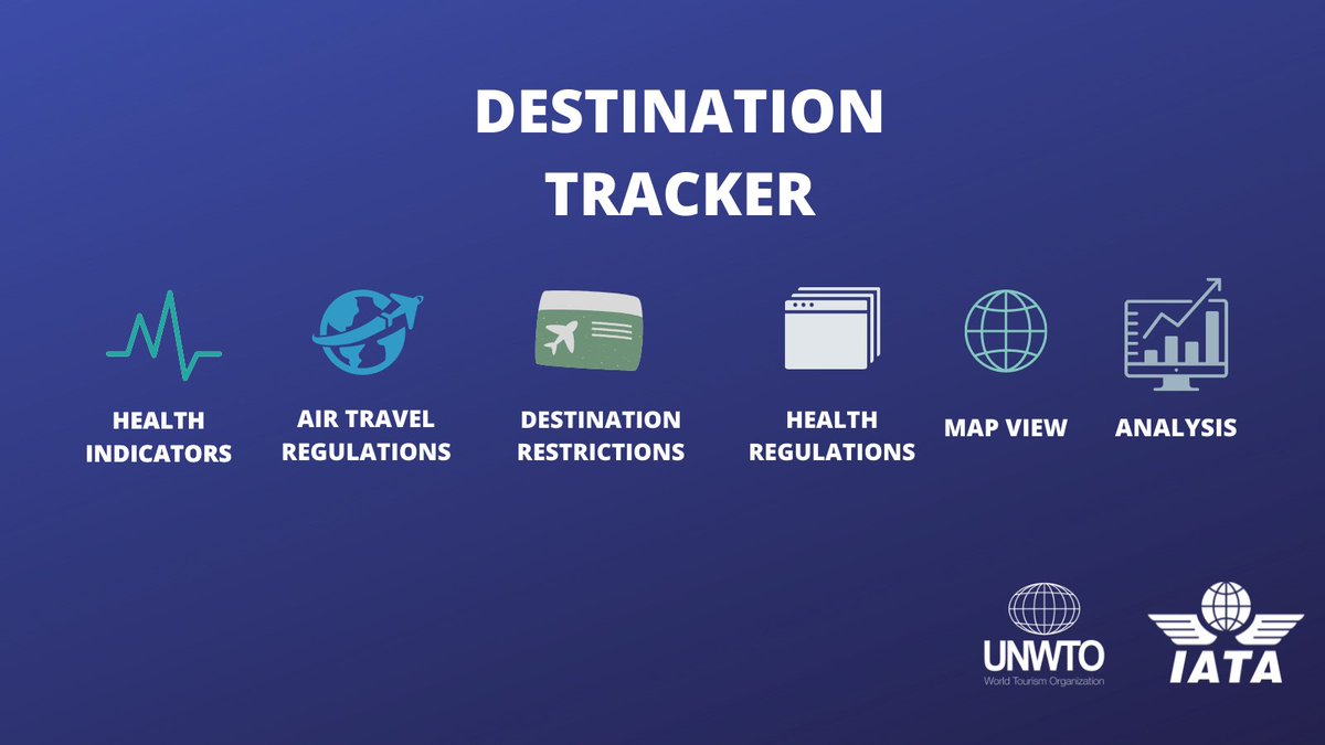 UNWTO's tweet photo. One of the goals of the next UNWTO General  Assembly #UNWTOGA is to restore the confidence in international travel ✈

And for this, we need accurate and up-to-date info like the one provided by UNWTO-IATA destination tracker 🔎 https://t.co/wABNRqaP0B https://t.co/bEFQ2QaLVy