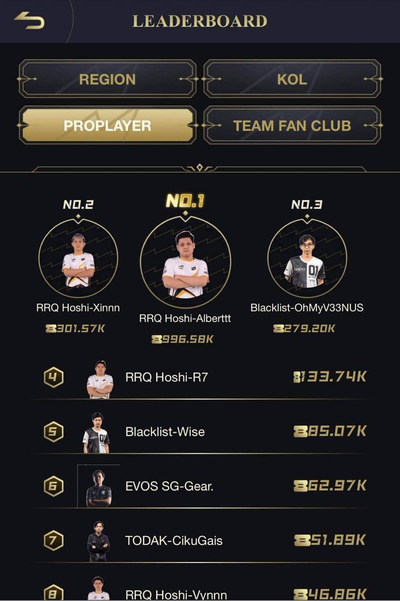 V33wiseFam's tweet photo. 📣 VOTING TIME! 

Hiiee! Need po natin mag power vote for our queen, OhMyV33NUS para maihabol sa top spot. We can split the voting to three votes for vee and two for wise or all votes for vee. Lumalapit na po yung agwat so ilavarn naten to! 

LINK TO VOTE:
https://t.co/endqHVEzsG https://t.co/1Pa5DuDdJy