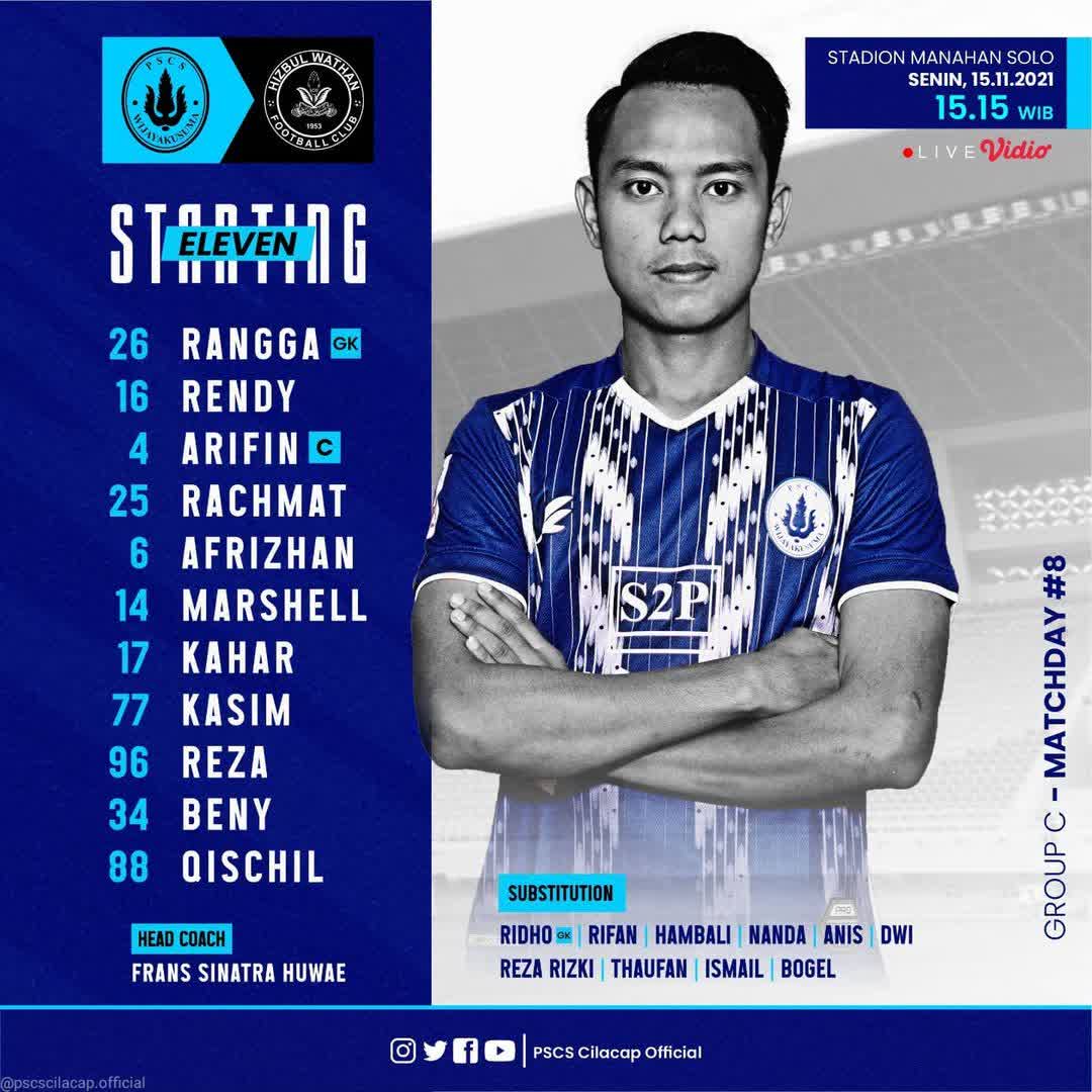 PSCS CILACAP tweet media