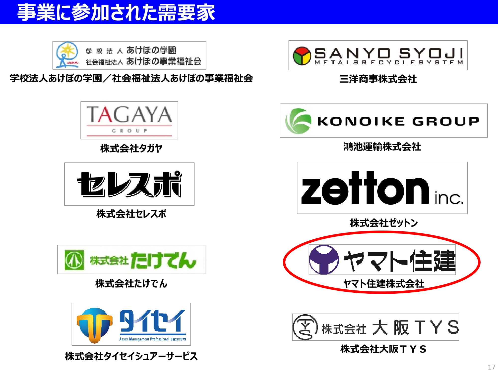 ヤマト住建 南大阪店 注文住宅 ヤマト住建の大阪府下の店舗では 再エネ電力 みんな電力 Minden Pr を使用しています 本日 大阪府より再エネ電力調達マッチング事業参画事業者の認定証をいただきました クリスマスイルミネーションも再エネ100
