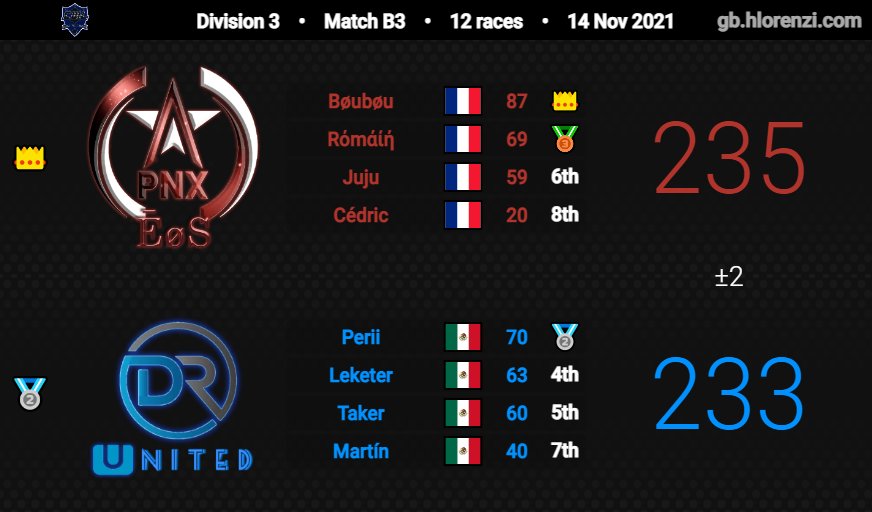 Rόmάίή tweet media