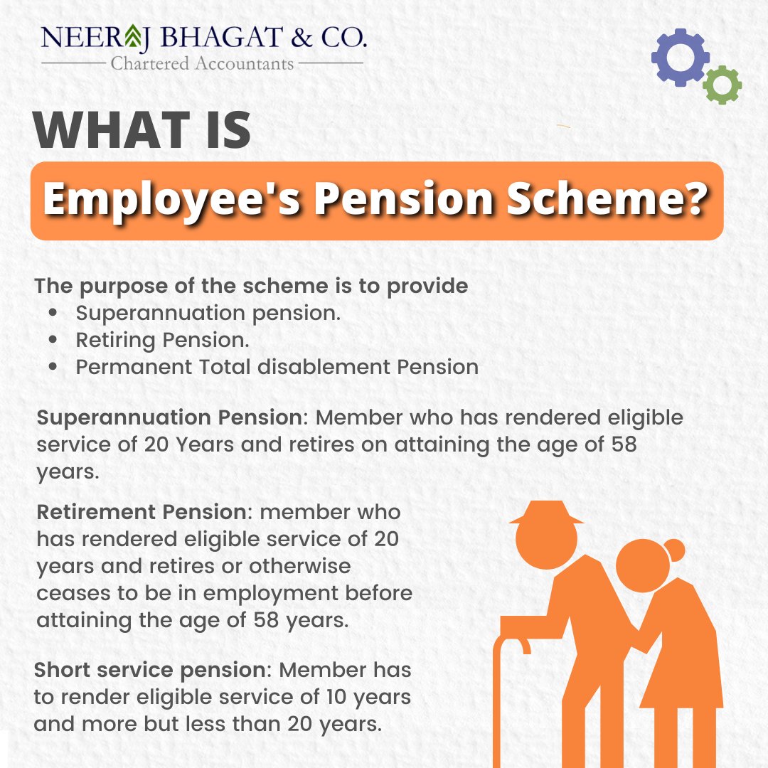 What is Employee's Pension Scheme?
.
.
.
#EmployeePensionScheme #SuperannuationPention #RetirementPension #NBC