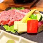 ツイートに含まれる画像