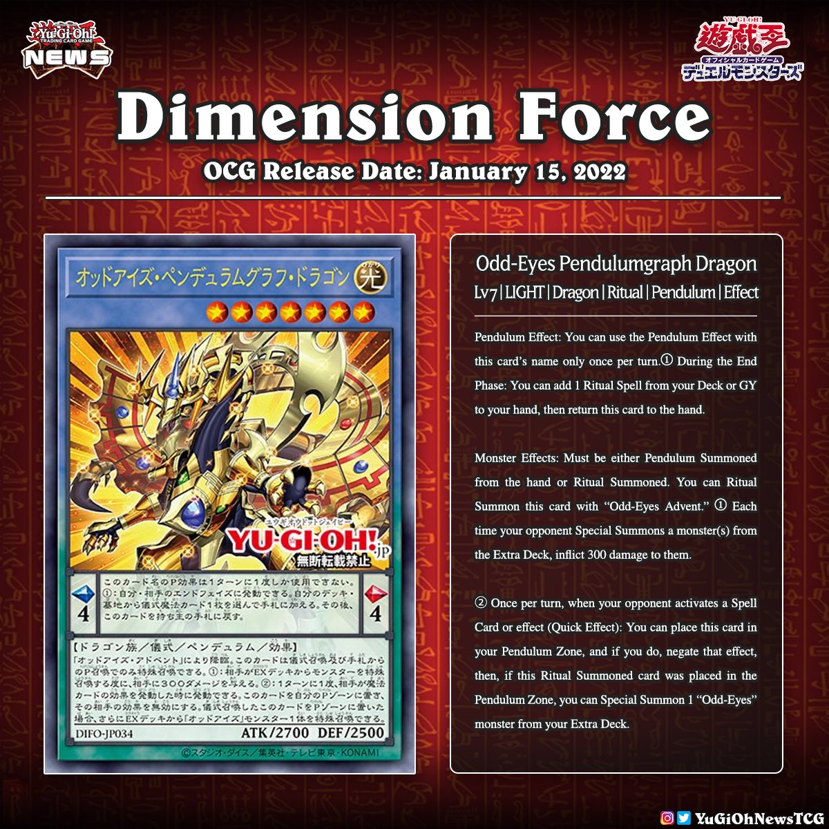 YGO News on X