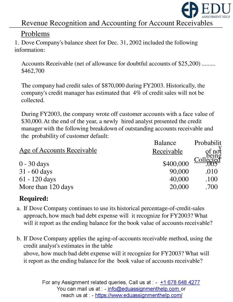 Edu_Assignment's tweet image. I am Frank G. I am a Finance Assignment Help Expert. I hold a Ph.D. in Finance, University of Waterloo, Canada. I have been helping students with their homework for the past 8 years. I solve assignments related to Finance. #finance #FinanceAssignmentHelp #FinanceHomeworkHelp