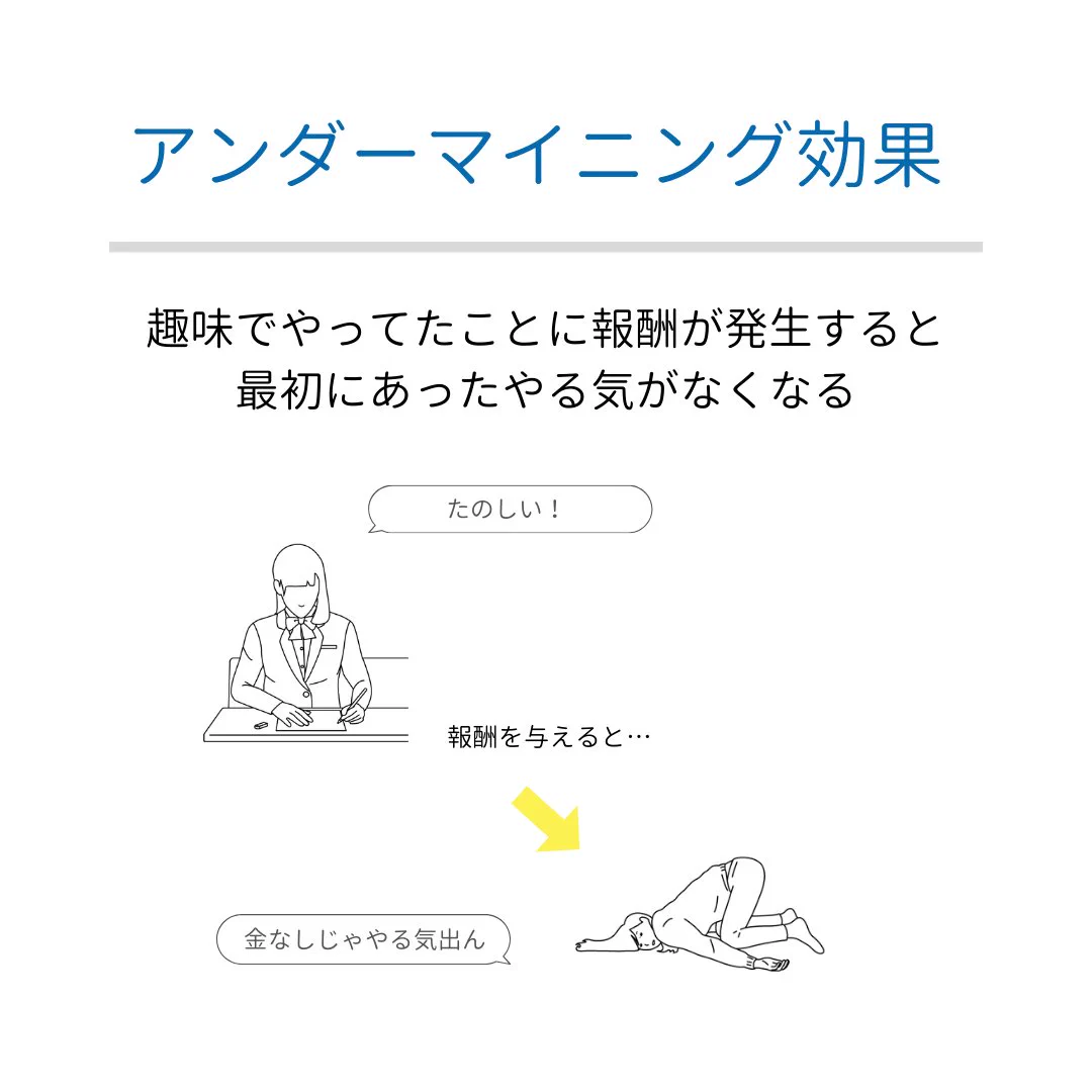 響きがカッコいい心理学用語４選！ちょっと使ってみたくなる？？