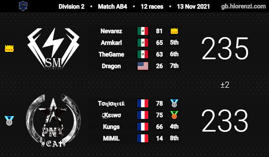 PNX⭐MiMiL tweet media