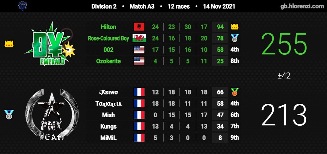 PNX⭐MiMiL tweet media