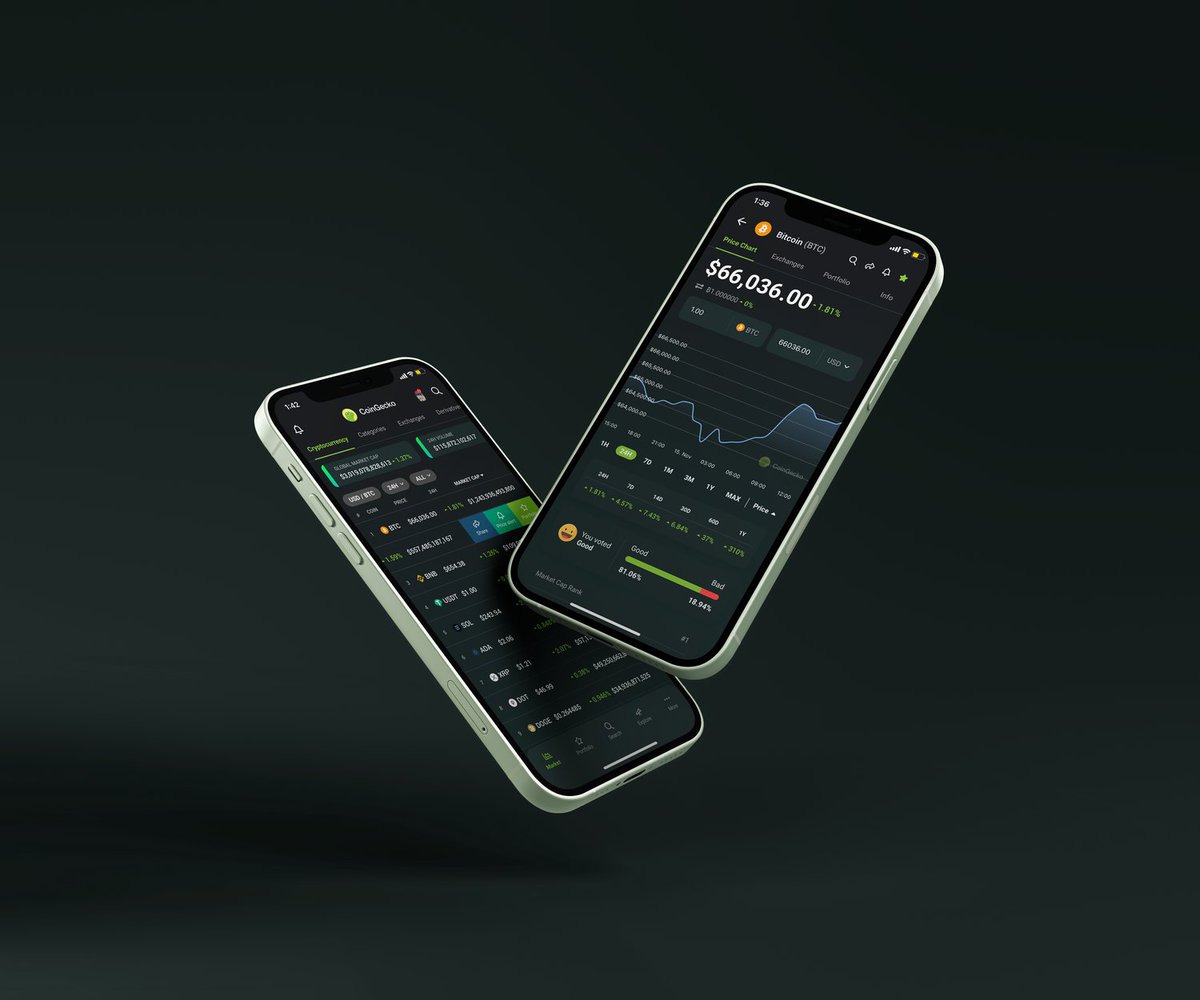 CoinGecko tweet media
