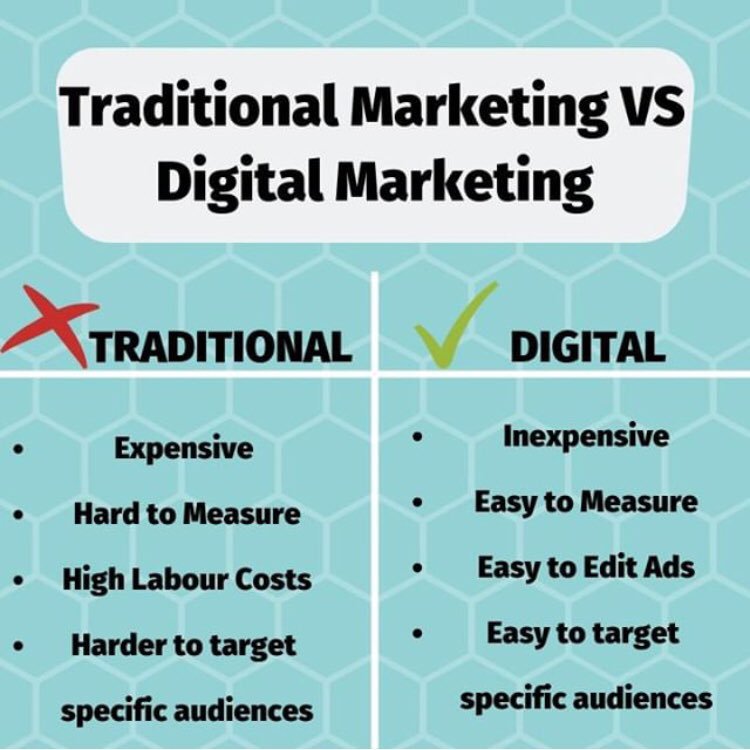 BabanChatterj11's tweet photo. Why should you use #digitalmarketing rather than #traditionalmarketing?!? 🤔 https://t.co/QSDN2OFa2T https://t.co/lyDfhxzFWL