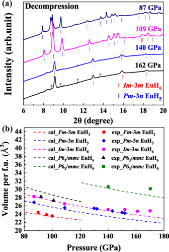 PhysRevResearch tweet picture