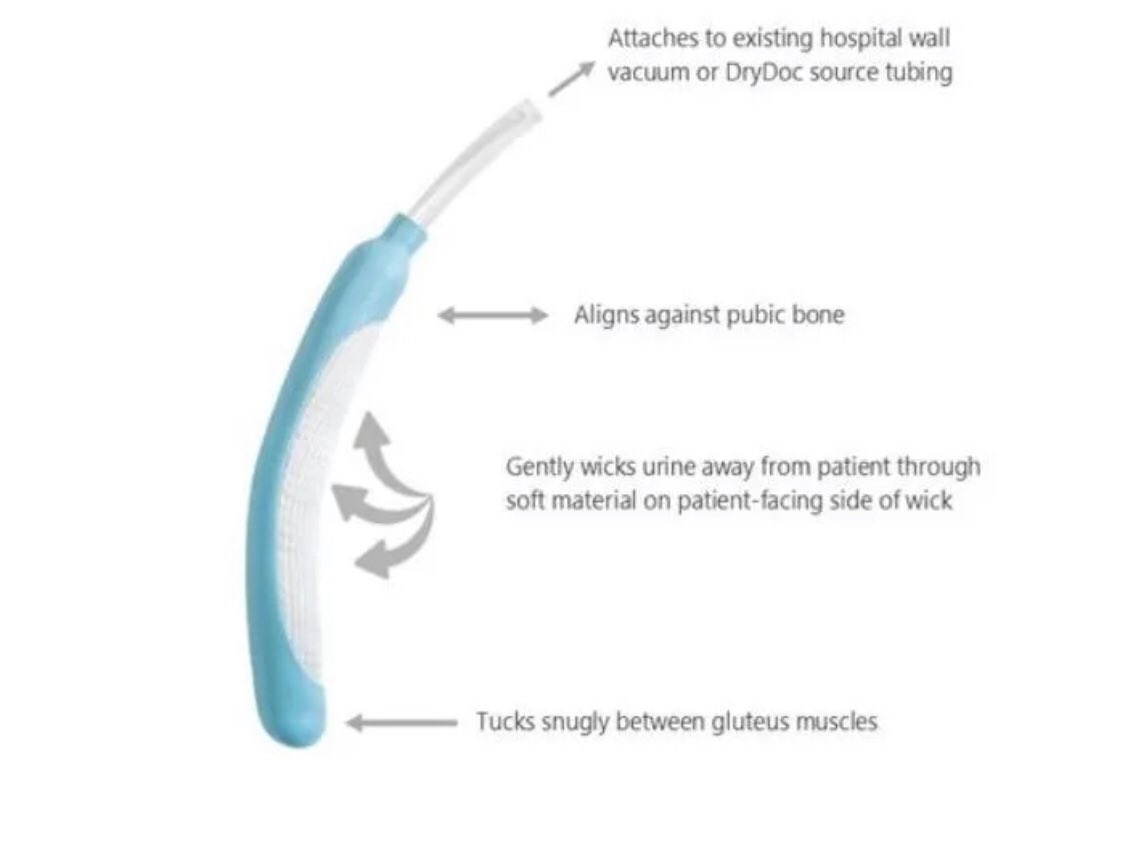UHLContinence's tweet photo. @UHLContinence are very excited to start the roll out of the Purewick project. #stopthepressure #reduceharm #inivation #qualityimprovement @nag2710 @carolbrad1 @NHSfox1 @Leic_hospital @uhl_DOE @FallsUhl https://t.co/gO4OITaVZ7