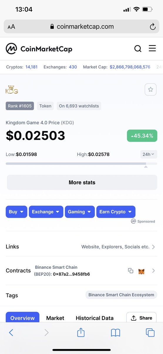 isellbottoms's tweet photo. Update 2 $kdg https://t.co/9CyW38Qs3f