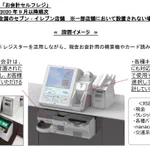 セルフレジでのアクシデントに注意!お金が詰まっても焦らず慌てず対処しよう!