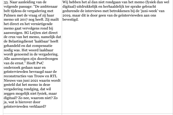 PwC zei eerder nog expliciet: wij hebben het rondgaan van het memo-Palmen aan iedereen gevraagd. Niemand herkende het (het stond namelijk in de media)
PwC sprak dus niet de waarheid over het eigen onderzoek in de antwoorden op Kamervragen (2)