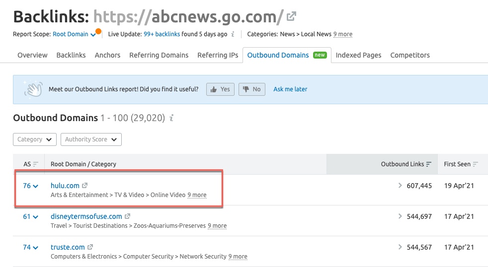 MordyOberstein's tweet photo. I started playing around with the new Outbound Domains inside @semrush Backlinks Analytics. 

There's so MUCH you can dive into! 

It's like a rabbit hole of info! Check this out:

I was kinda shocked to see Hulu linked to on the ABC News site (since ABC is part of Disney). https://t.co/2k5rdKyaCZ