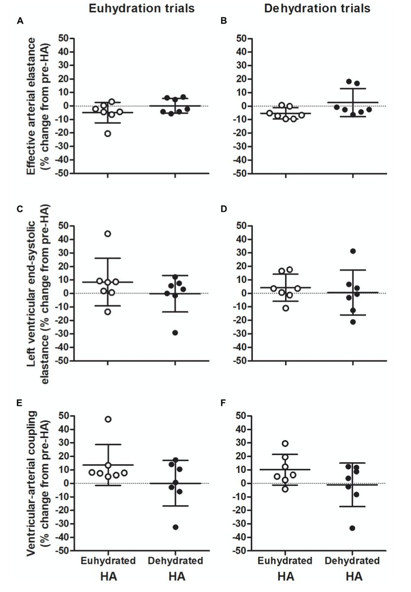CPAHD Brunel tweet media