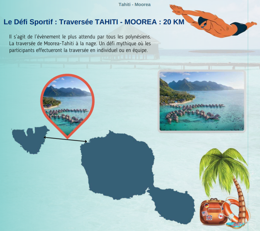 Philippe Croizon tweet media