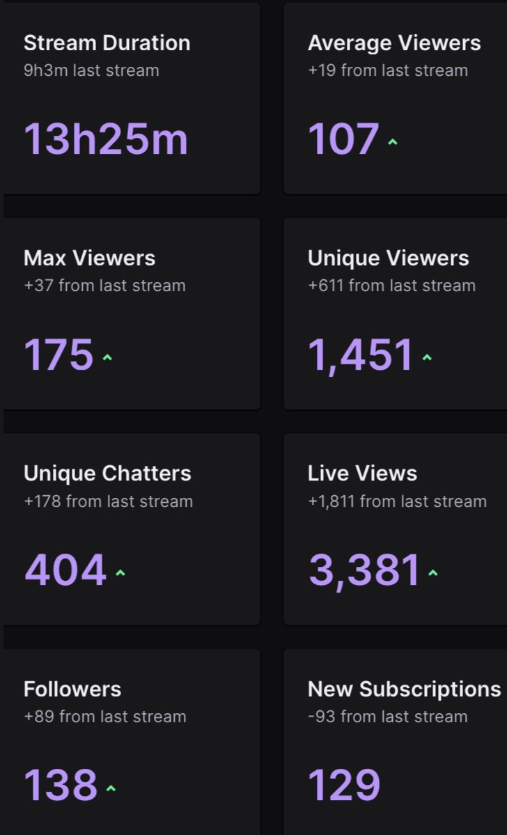 Mr Curry (S6) tweet media