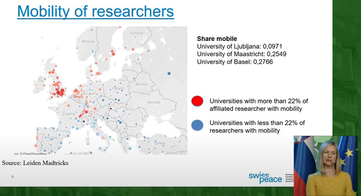 mmshawrav's tweet photo. Metka Herzog at #MSCA2021SI @MSCActions  showed how #international  #mobility increased in the past decades. How it can leverage advancing the #career &amp; help #host institutions.However, it may adversely affect the #equality #gender &amp; #diversity  
 
Join https://t.co/yKzWM0rXVa https://t.co/P5xS9uA7xS