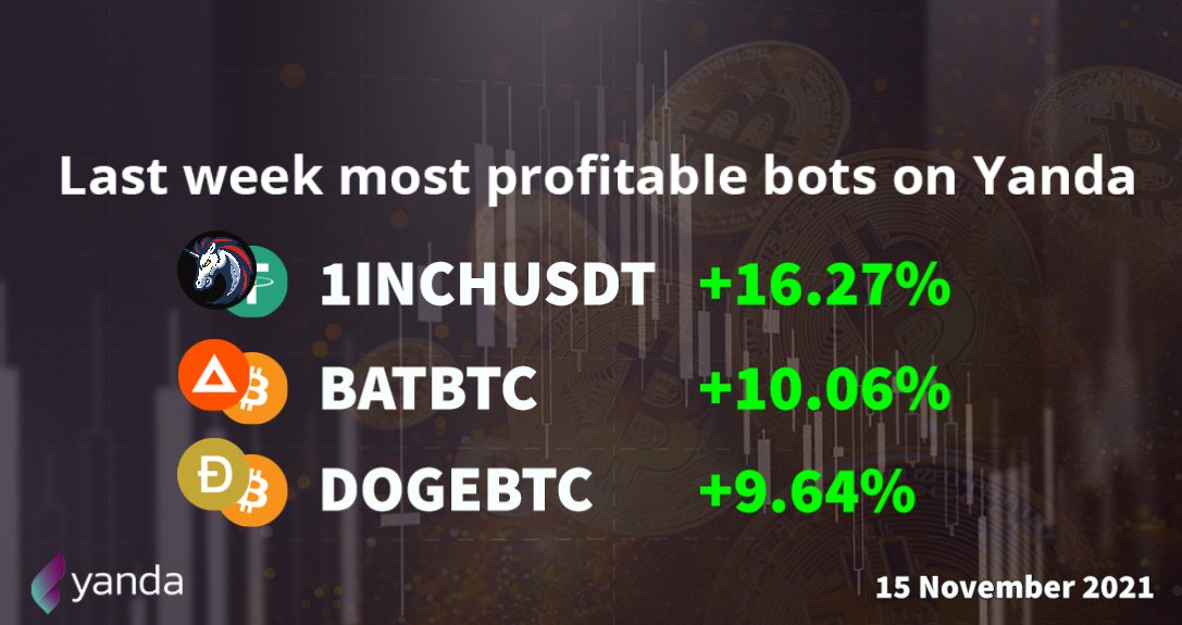 YandaProtocol's tweet photo. #tradingbots from last week

#cryptocurrency #bitcoin #cryptotrading

$USDT $BAT $BTC $DOGE #1INCH https://t.co/Y5kUpidDBn